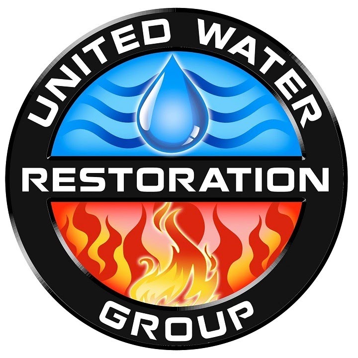 unitedwaterjacksonville